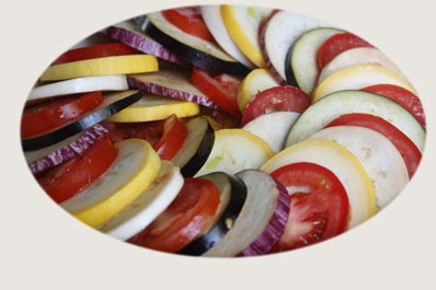 directional vegetable cutting machine for vegetable slices