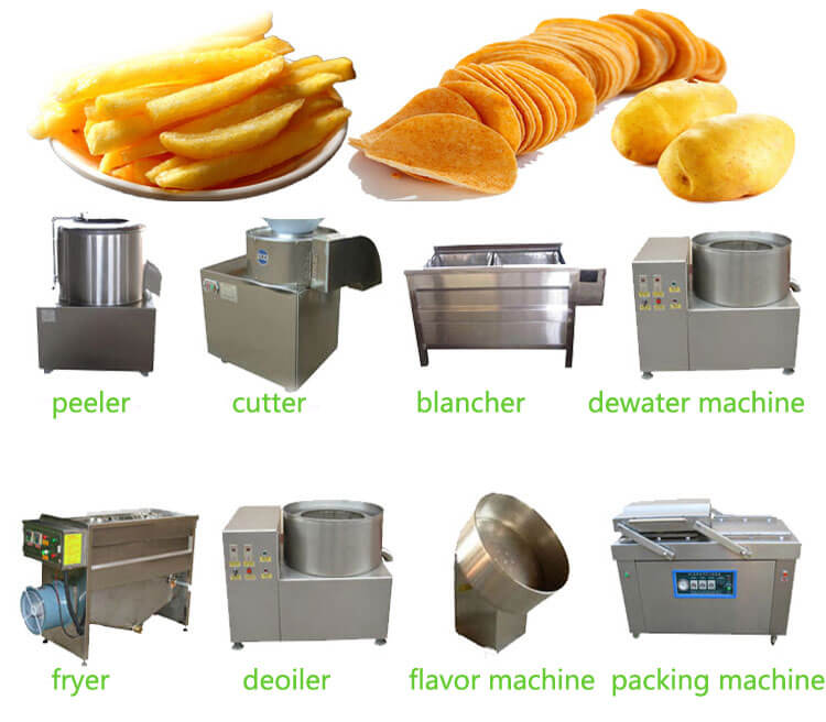 small scale potato chips machine production line