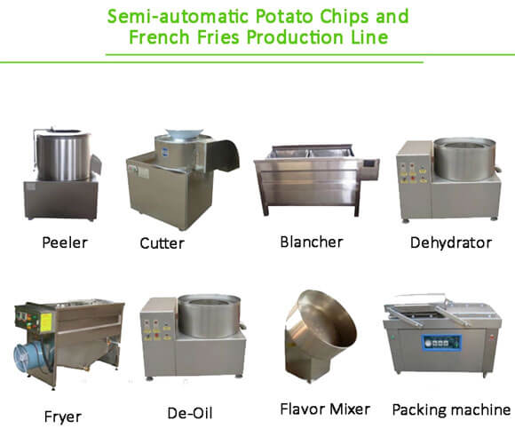 small potato fries making machines line