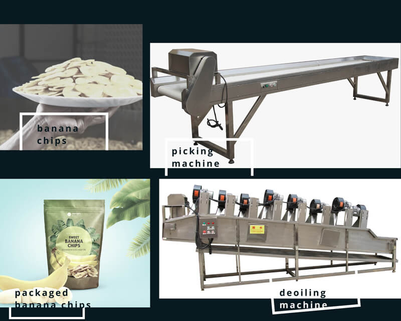 banana chips machines