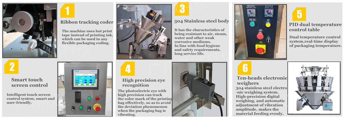 Full Automatic Bag-given Packaging Machine Feature