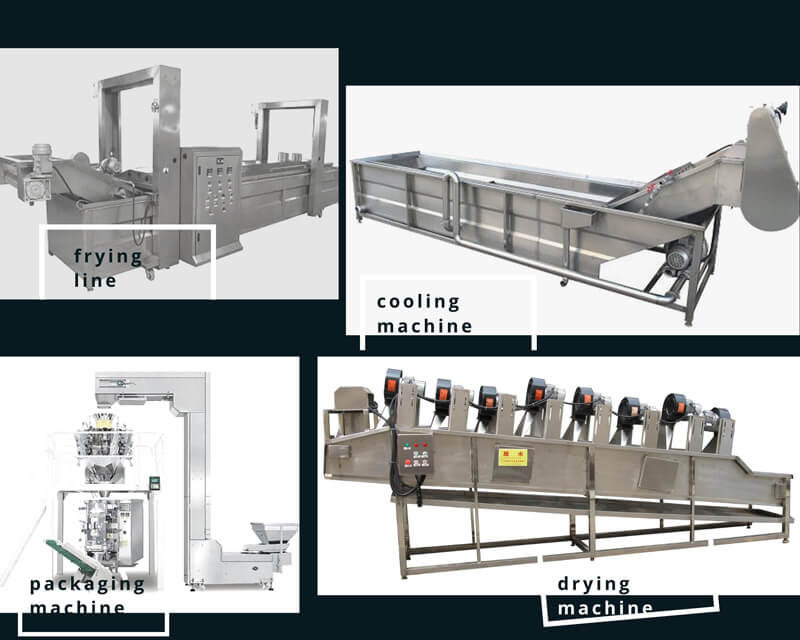machines for banana chips production
