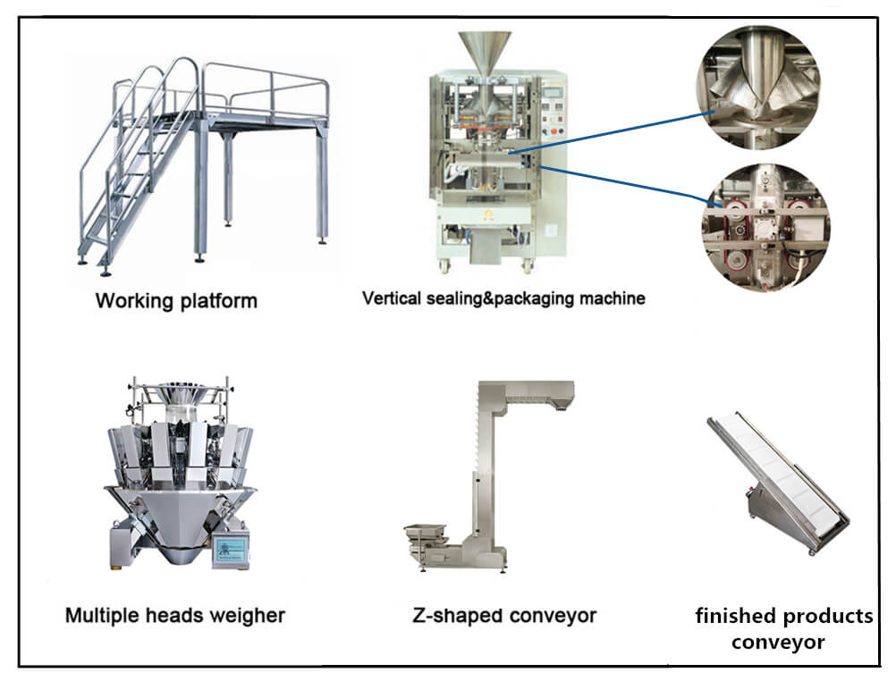 Full Automatic Nut Snacks Packaging Machine