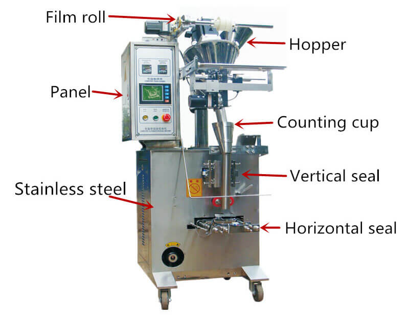 Automatic Powder Packing Machine Structure