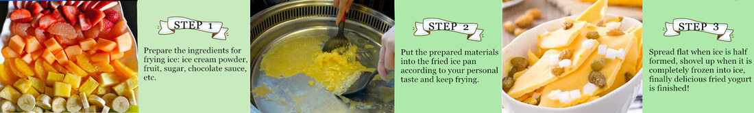 frying ice methods